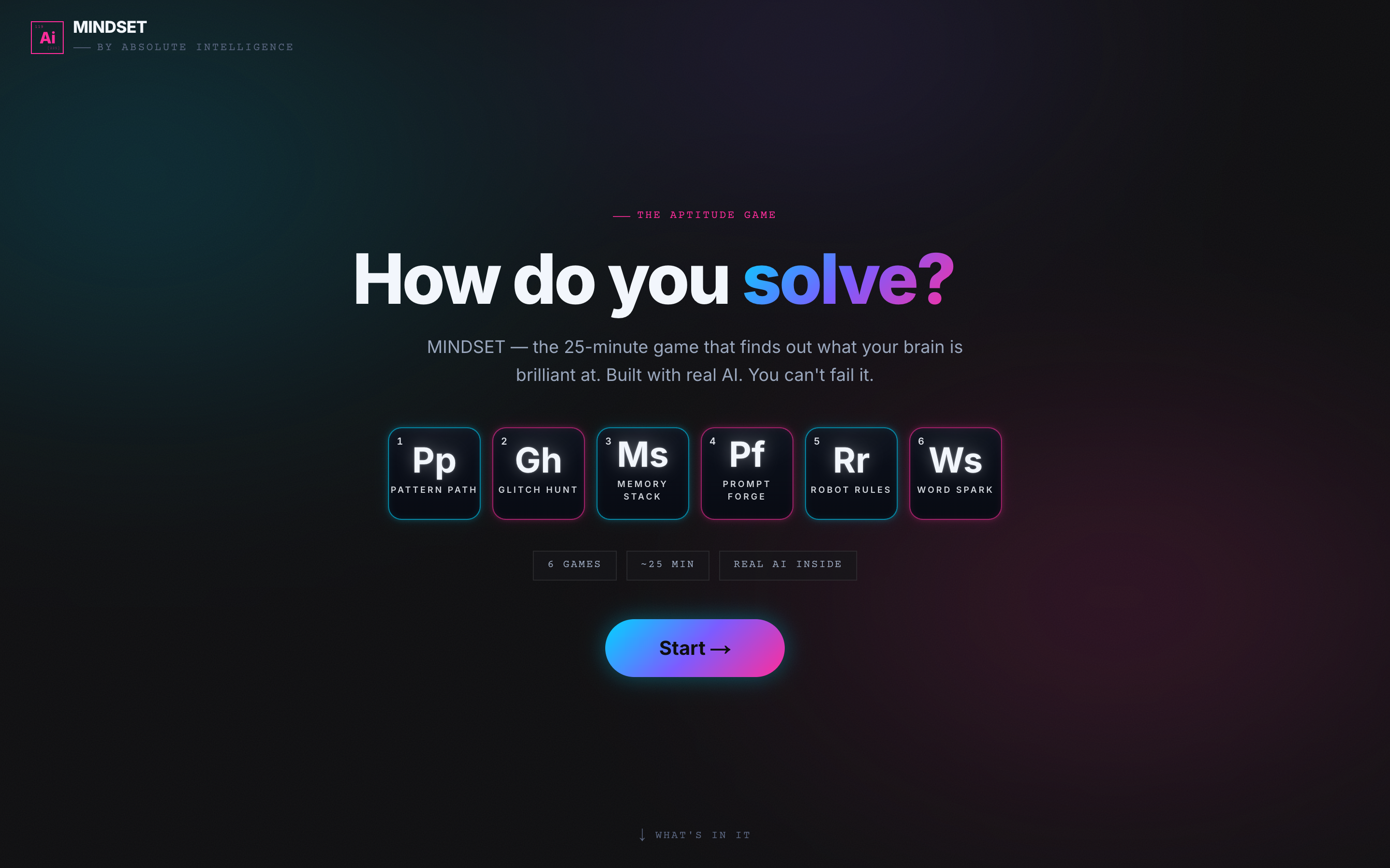 MINDSET landing page — 'How do you solve?' headline, six element tiles and a start button
